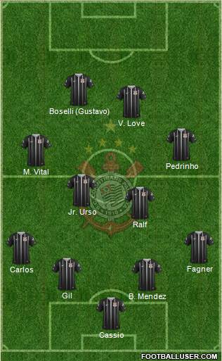 SC Corinthians Paulista Formation 2019