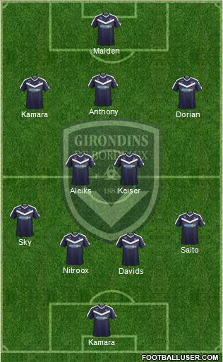 FC Girondins de Bordeaux Formation 2019