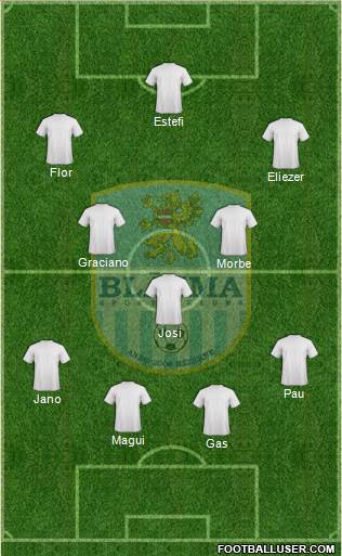 FK Blazma Rezekne Formation 2019