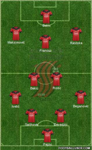 FK Sloboda Tuzla Formation 2019