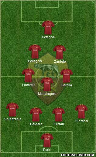 AS Roma Formation 2019