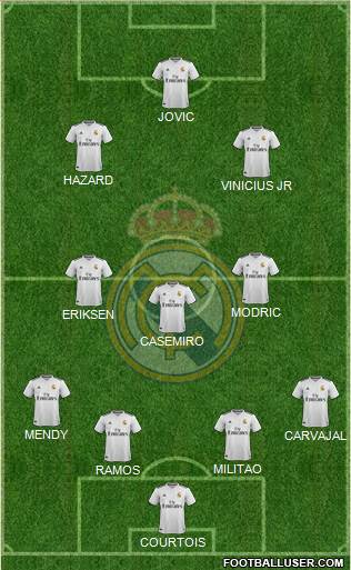 Real Madrid C.F. Formation 2019