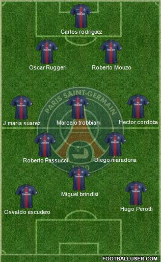 Paris Saint-Germain Formation 2019