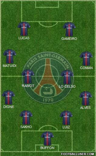 Paris Saint-Germain Formation 2019