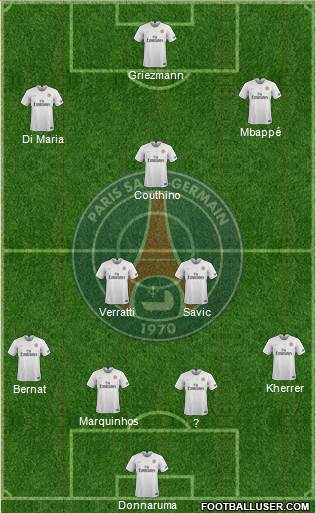Paris Saint-Germain Formation 2019