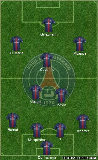 Paris Saint-Germain Formation 2019