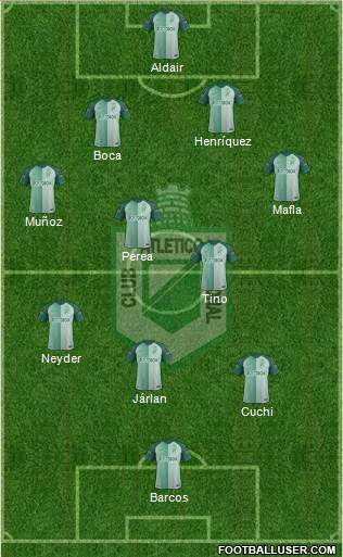 CDC Atlético Nacional football formation