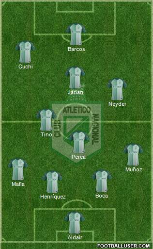 CDC Atlético Nacional football formation