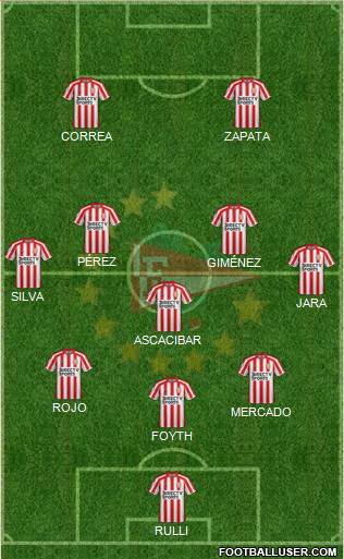 Estudiantes de La Plata Formation 2019