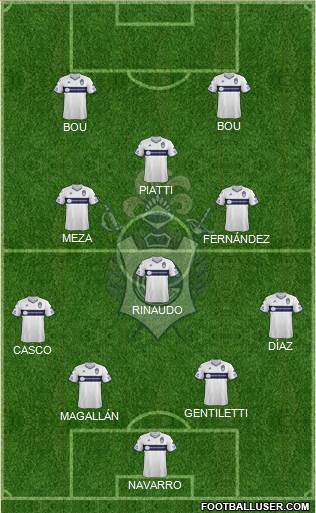 Gimnasia y Esgrima de La Plata Formation 2019