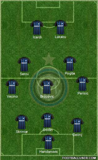 F.C. Internazionale Formation 2019