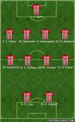Southampton Formation 2019