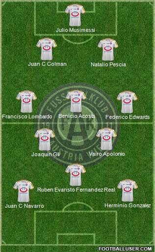 FK Austria Wien Formation 2019