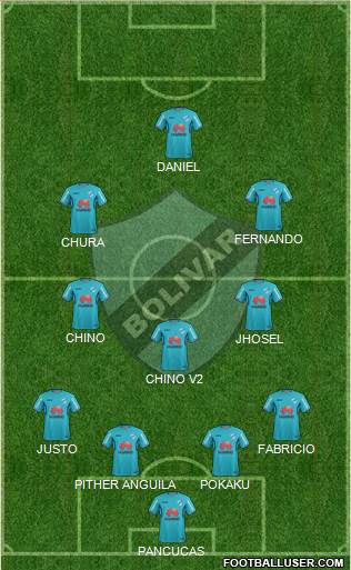 C Bolívar football formation