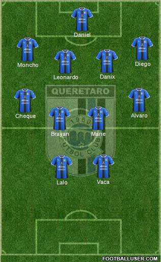 Club de Fútbol Gallos Blancos Formation 2019