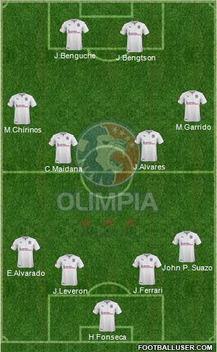 CD Olimpia Formation 2019