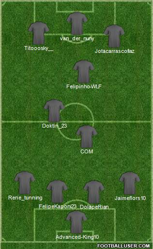 Pro Evolution Soccer Team Formation 2019