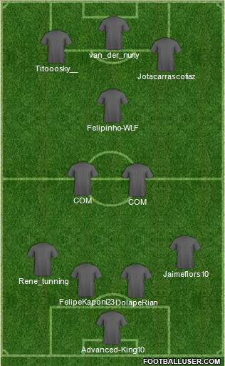 Pro Evolution Soccer Team Formation 2019