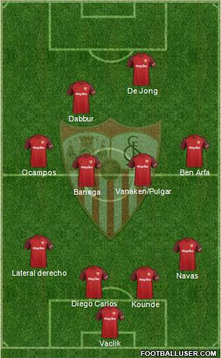 Sevilla F.C., S.A.D. Formation 2019