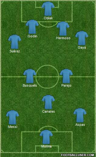 Fifa Team Formation 2019