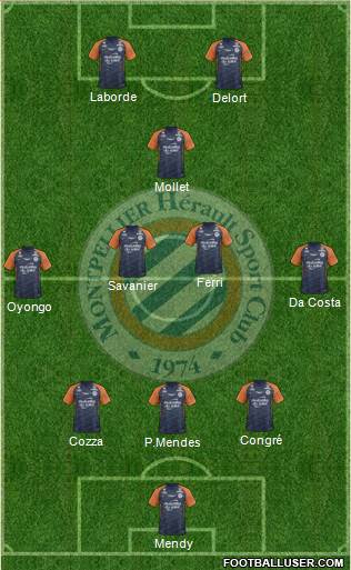 Montpellier Hérault Sport Club Formation 2019