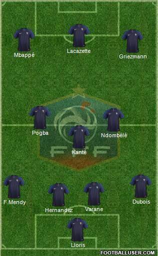 France Formation 2019