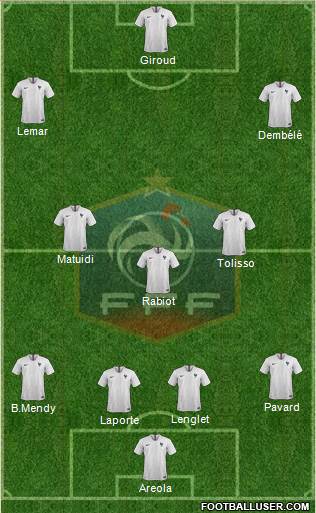 France Formation 2019