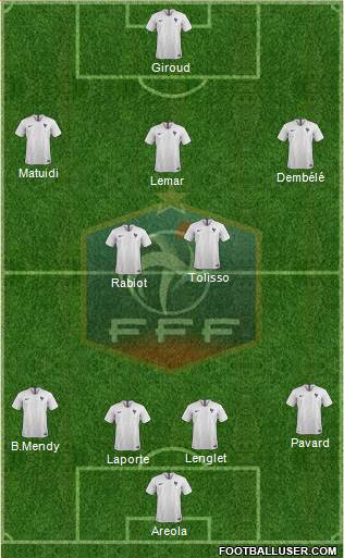 France Formation 2019