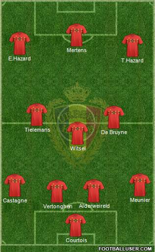 Belgium Formation 2019