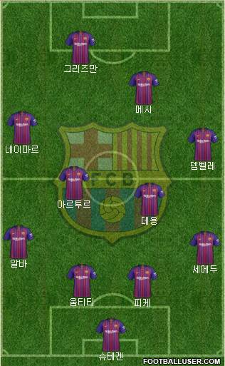 F.C. Barcelona Formation 2019