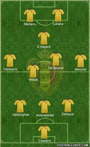 Belgium Formation 2019