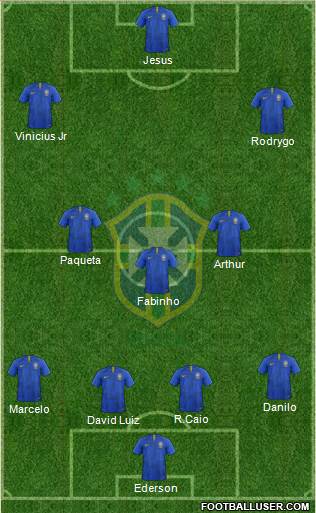 Brazil Formation 2019