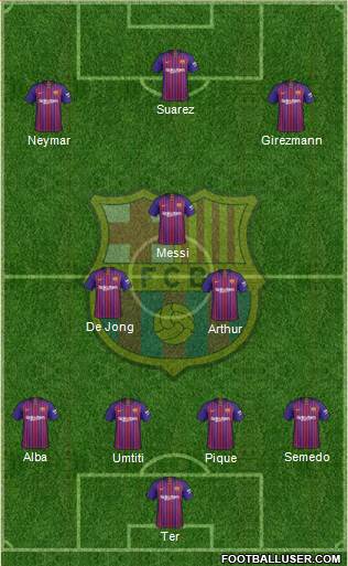 F.C. Barcelona Formation 2019