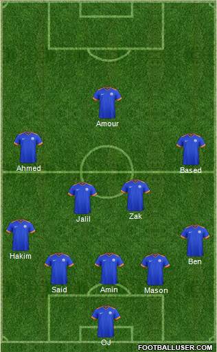 India 5-3-2 football formation