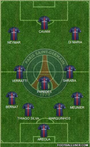 Paris Saint-Germain Formation 2019