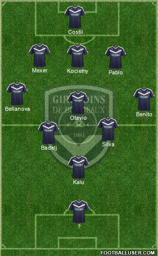 FC Girondins de Bordeaux Formation 2019