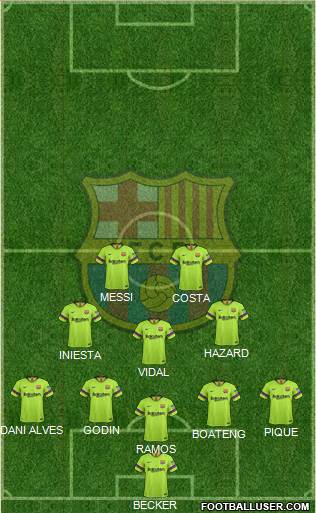 F.C. Barcelona Formation 2019