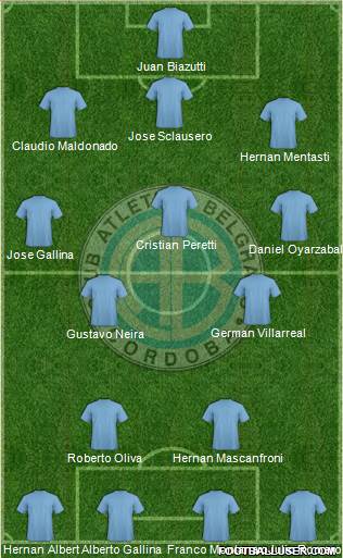 Belgrano de Córdoba football formation