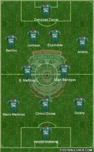 CD Marathón Formation 2019