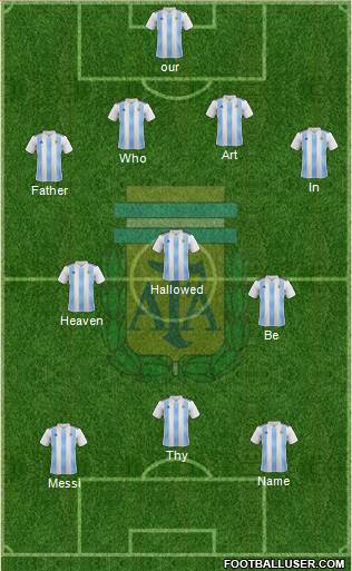 Argentina Formation 2019