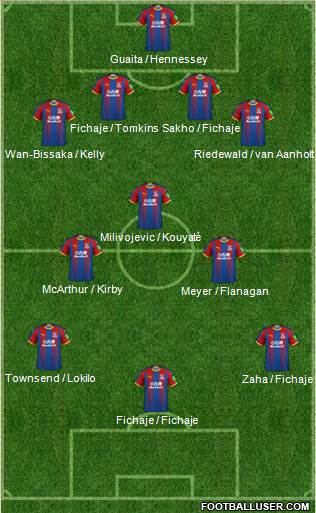 Crystal Palace Formation 2019