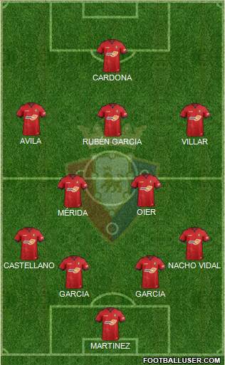 C. At. Osasuna Formation 2019