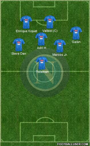 Napoli Formation 2019