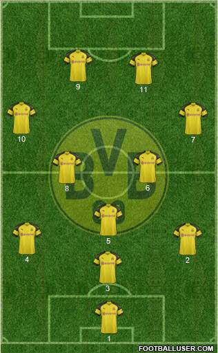 Borussia Dortmund Formation 2019