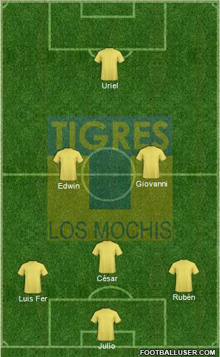 Club Tigres B Formation 2019
