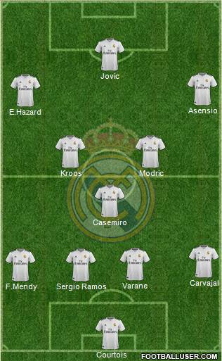 Real Madrid C.F. Formation 2019