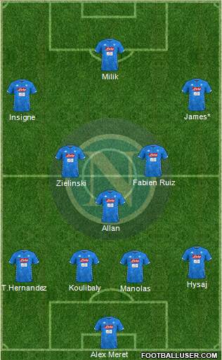 Napoli Formation 2019