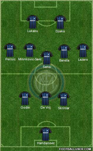 F.C. Internazionale Formation 2019