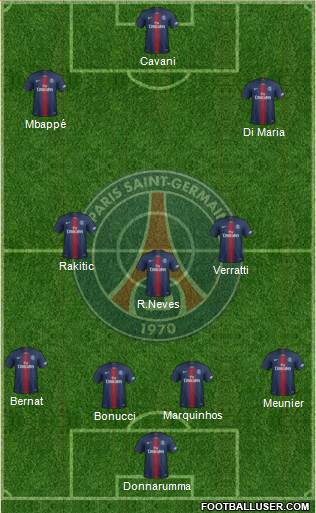 Paris Saint-Germain Formation 2019