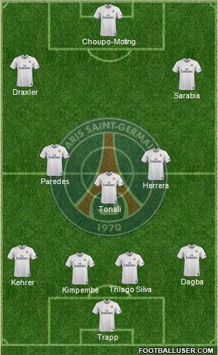 Paris Saint-Germain Formation 2019